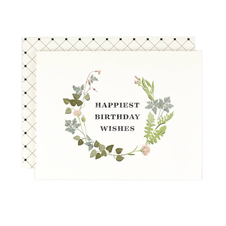happiest birthday wishes card